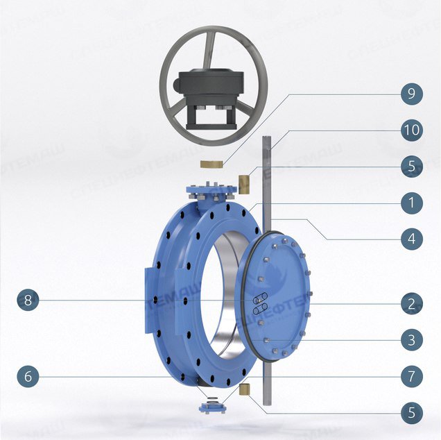 Детализация затвора поворотного дискового СНМ 58070
